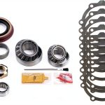 Rear Pinion Bearing Kit Motive Gear Machined-0